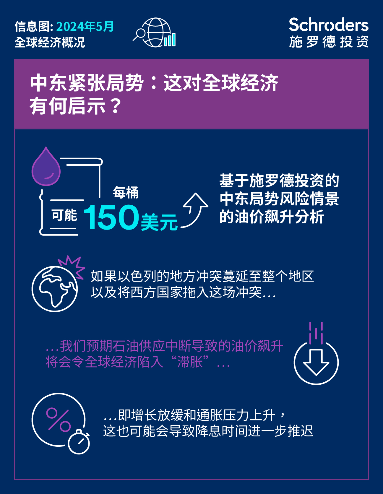 202405_cn_chi_infographic_1.jpg