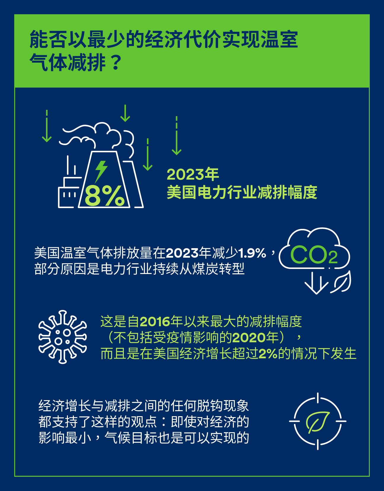 202405_cn_chi_infographic_2.jpg
