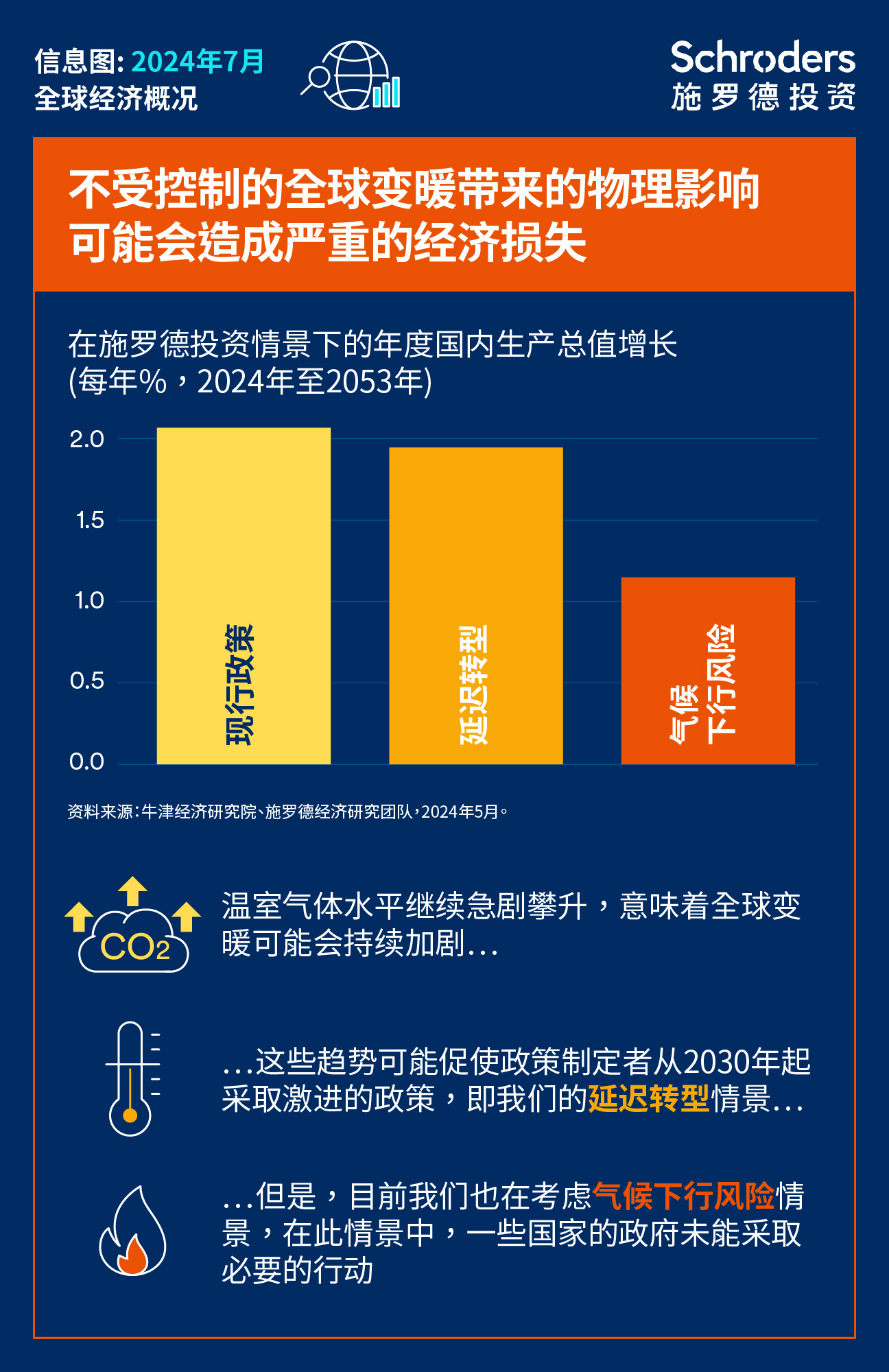 202407_cn_chi_infographic_1.jpg