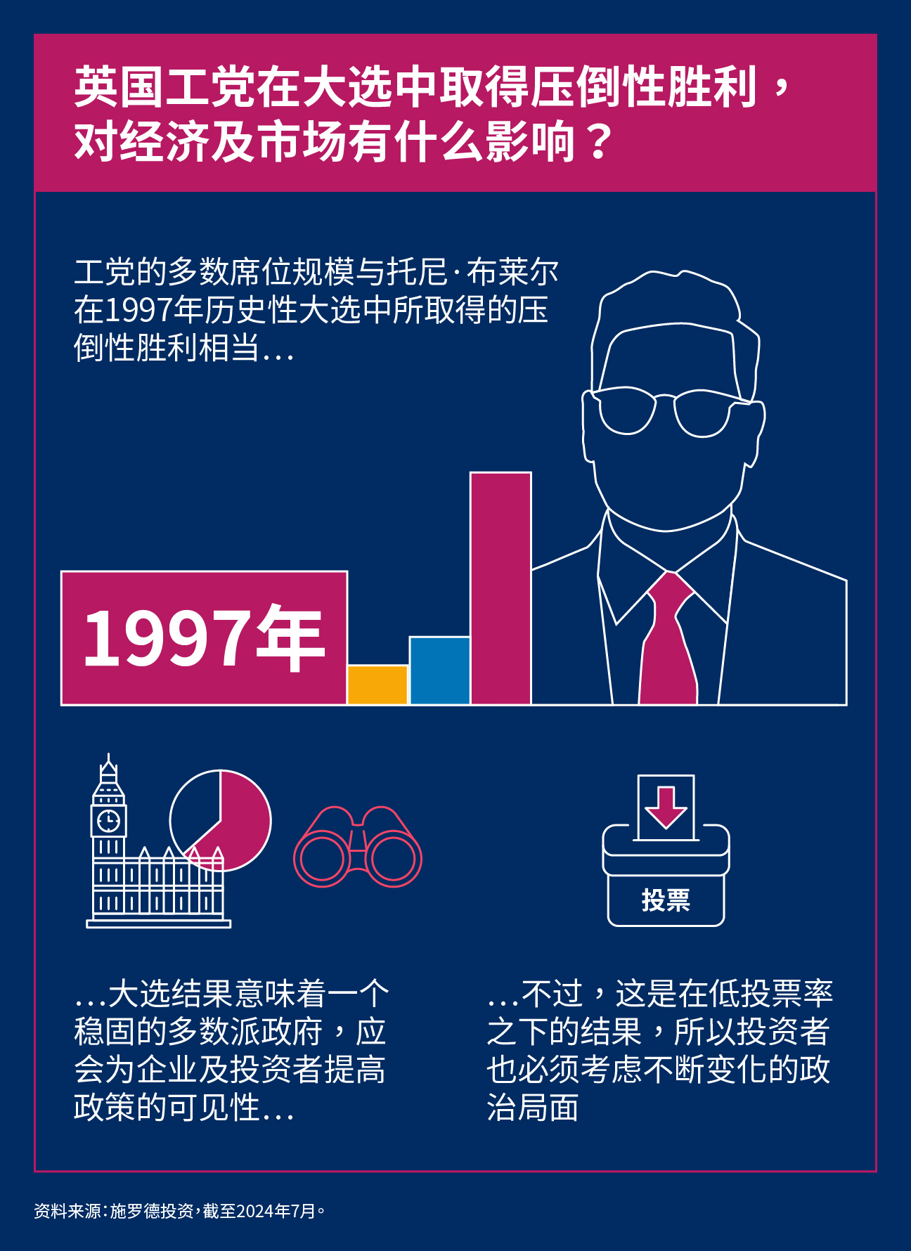202407_cn_chi_infographic_3.jpg