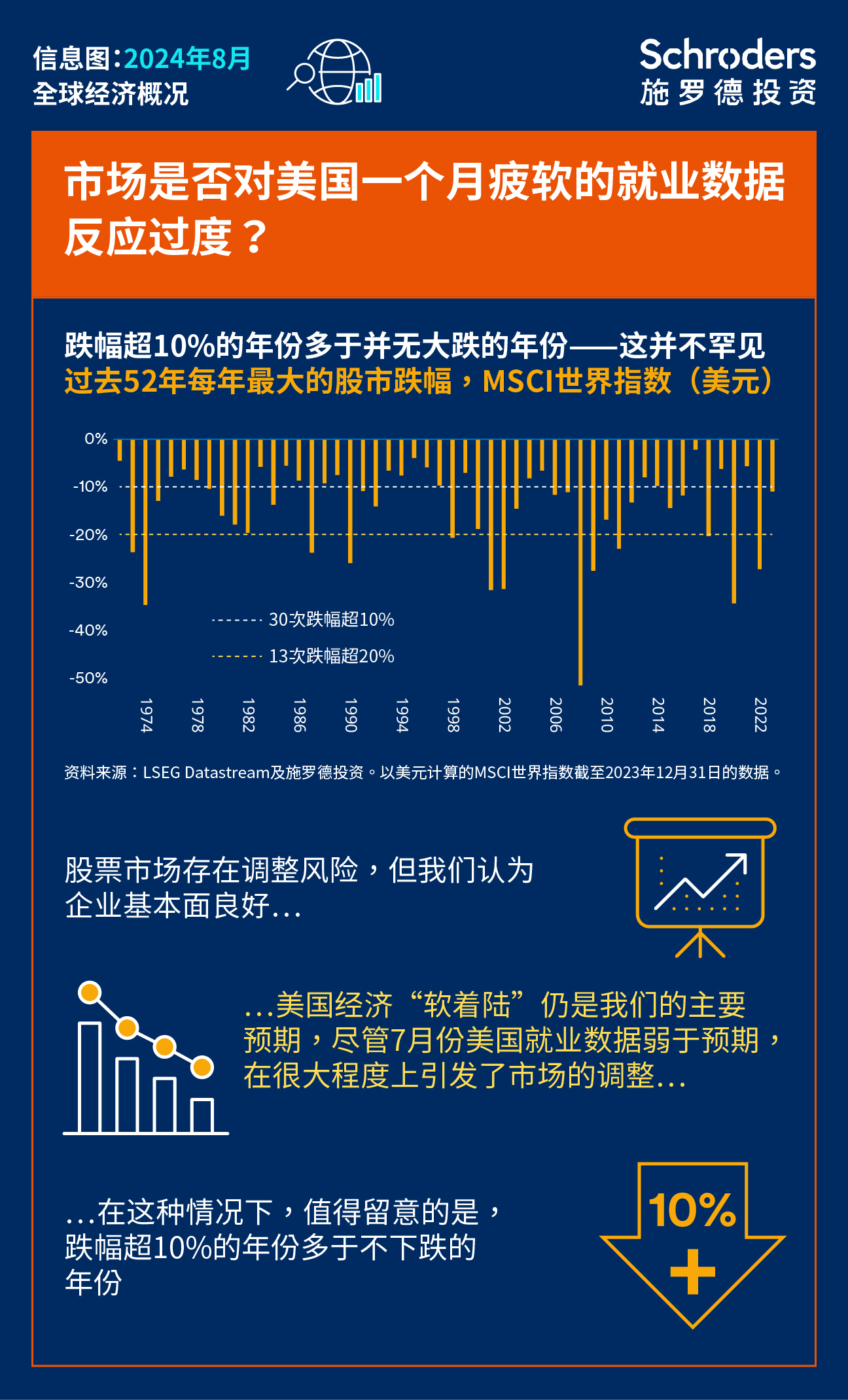 202408_cn_chi_infographic_1.jpg
