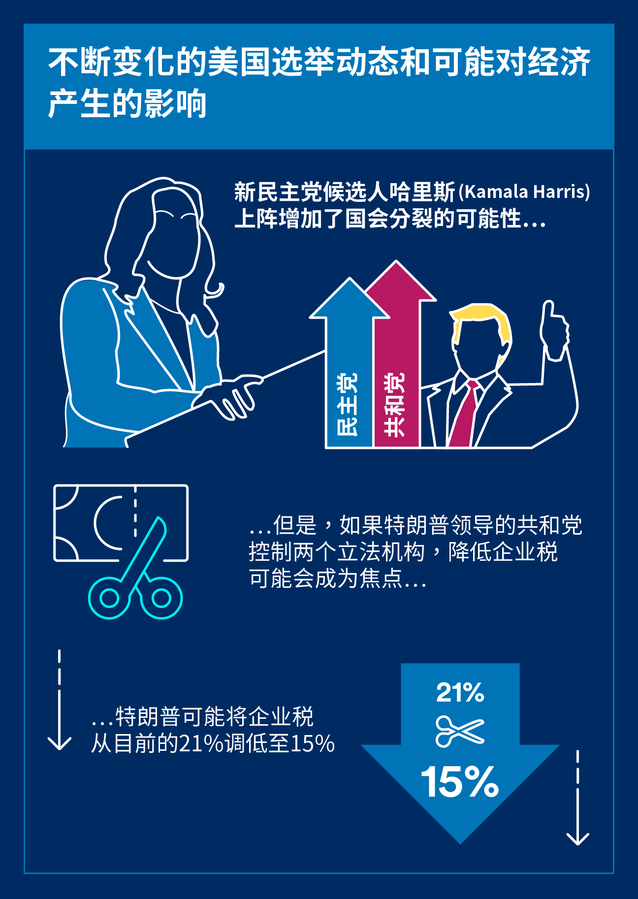 202408_cn_chi_infographic_2.jpg