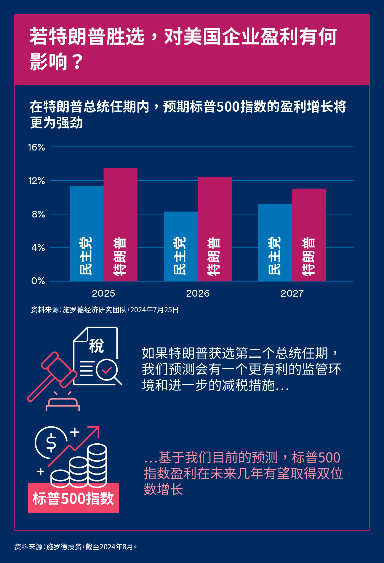 202408_cn_chi_infographic_3.jpg
