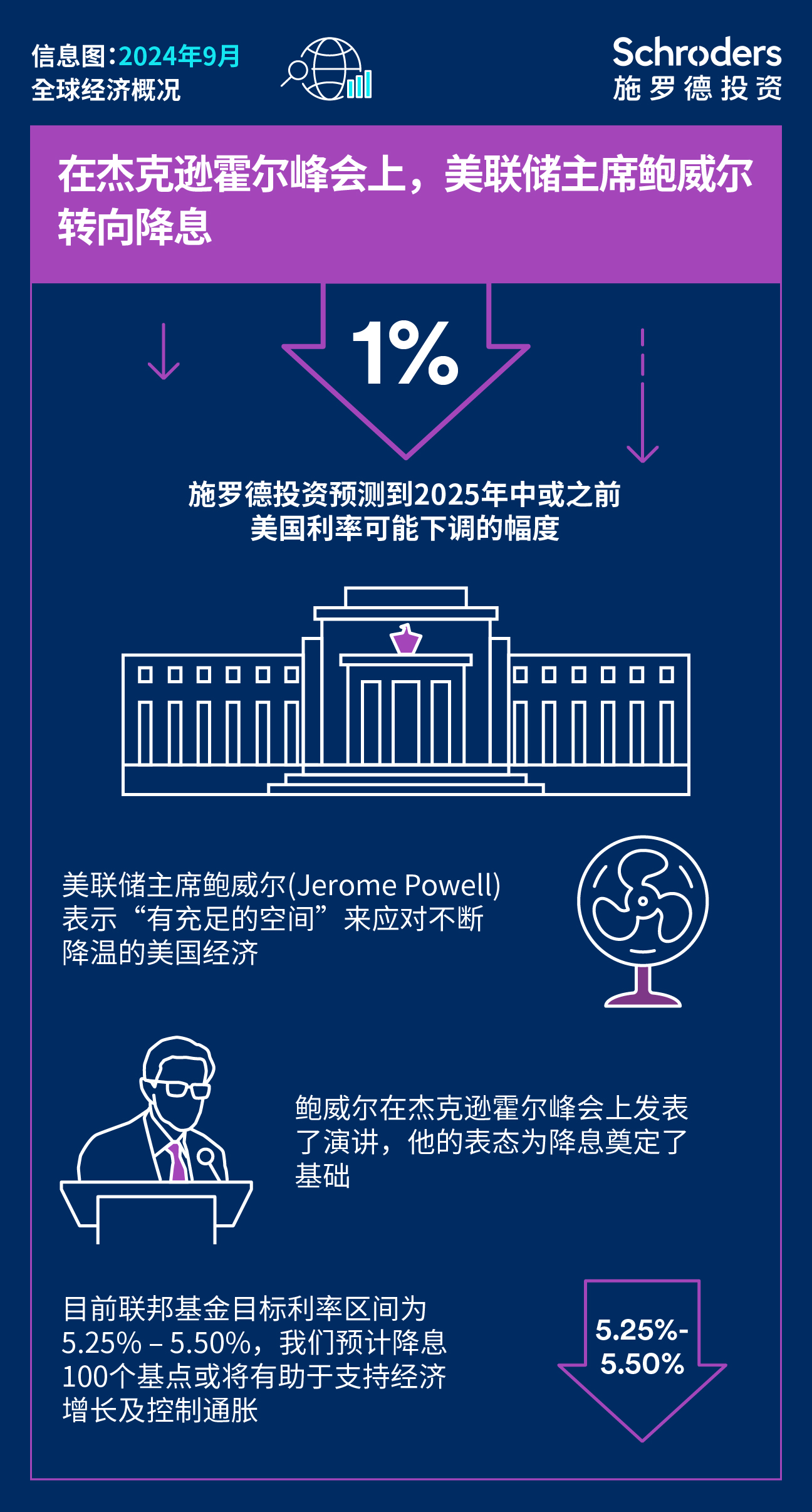 202409_cn_chi_infographic_1.jpg