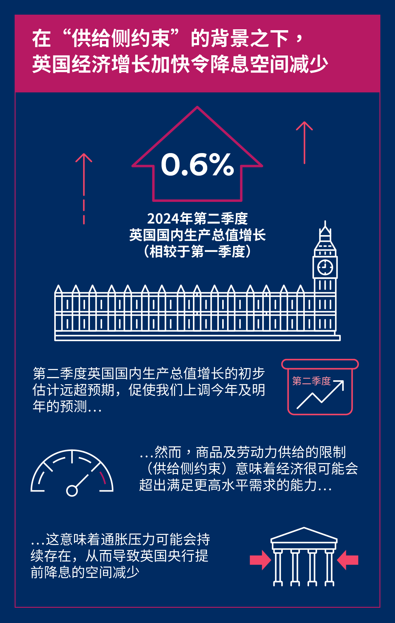 202409_cn_chi_infographic_2.jpg