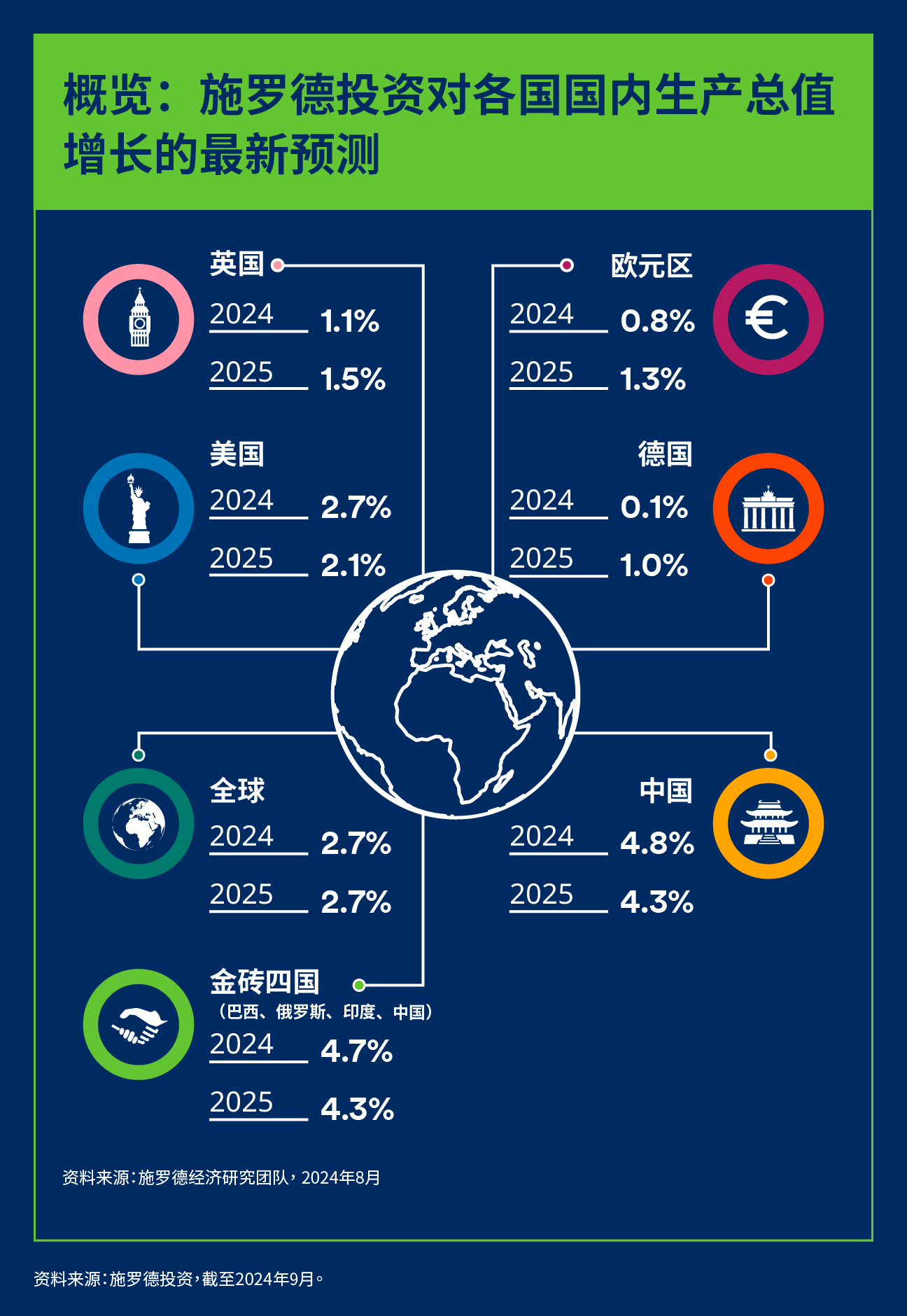 202409_cn_chi_infographic_3.jpg