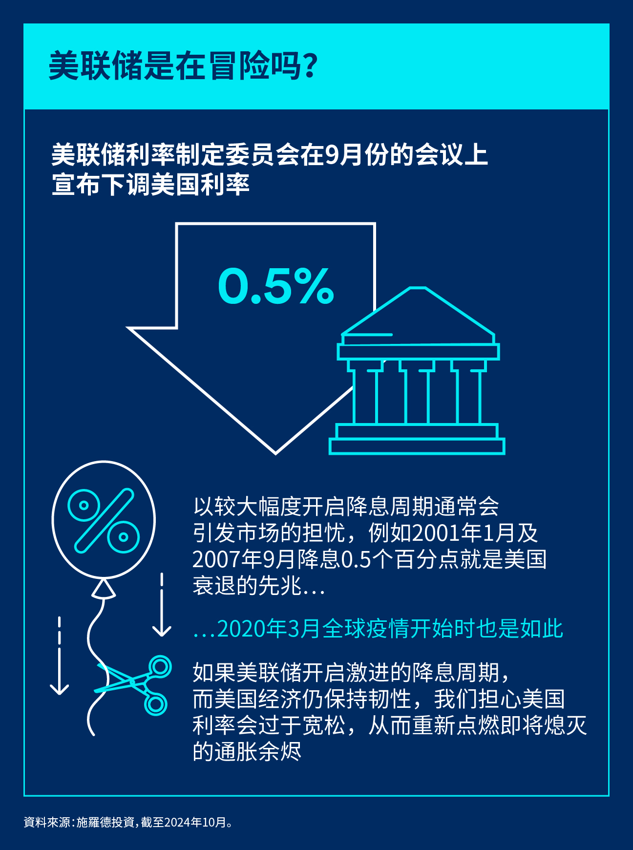 202410_cn_chi_infographic_2.jpg