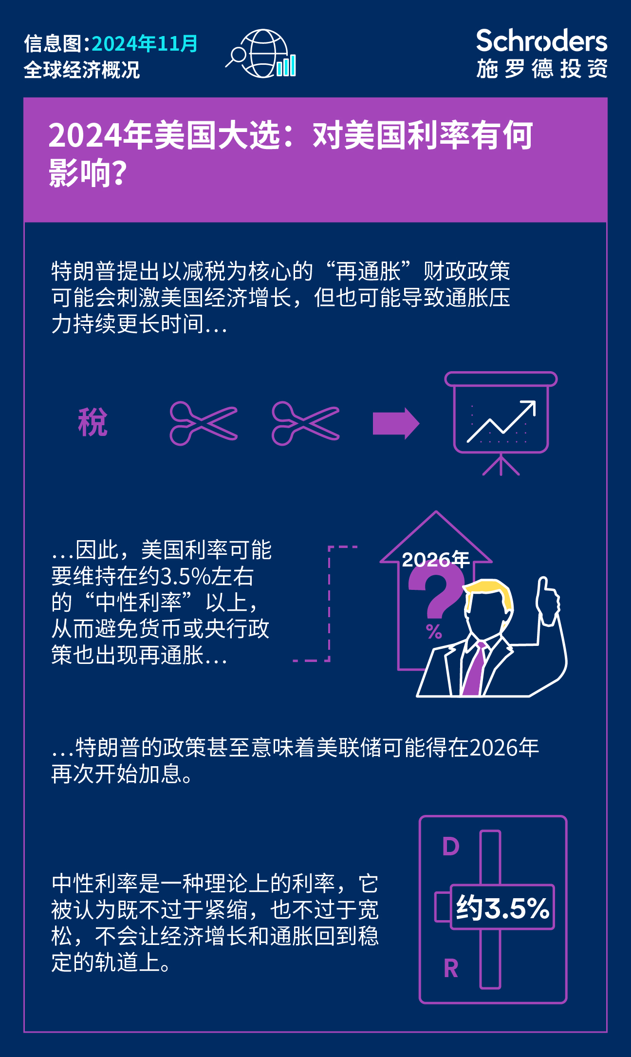 202411_cn_chi_infographic_1.jpg