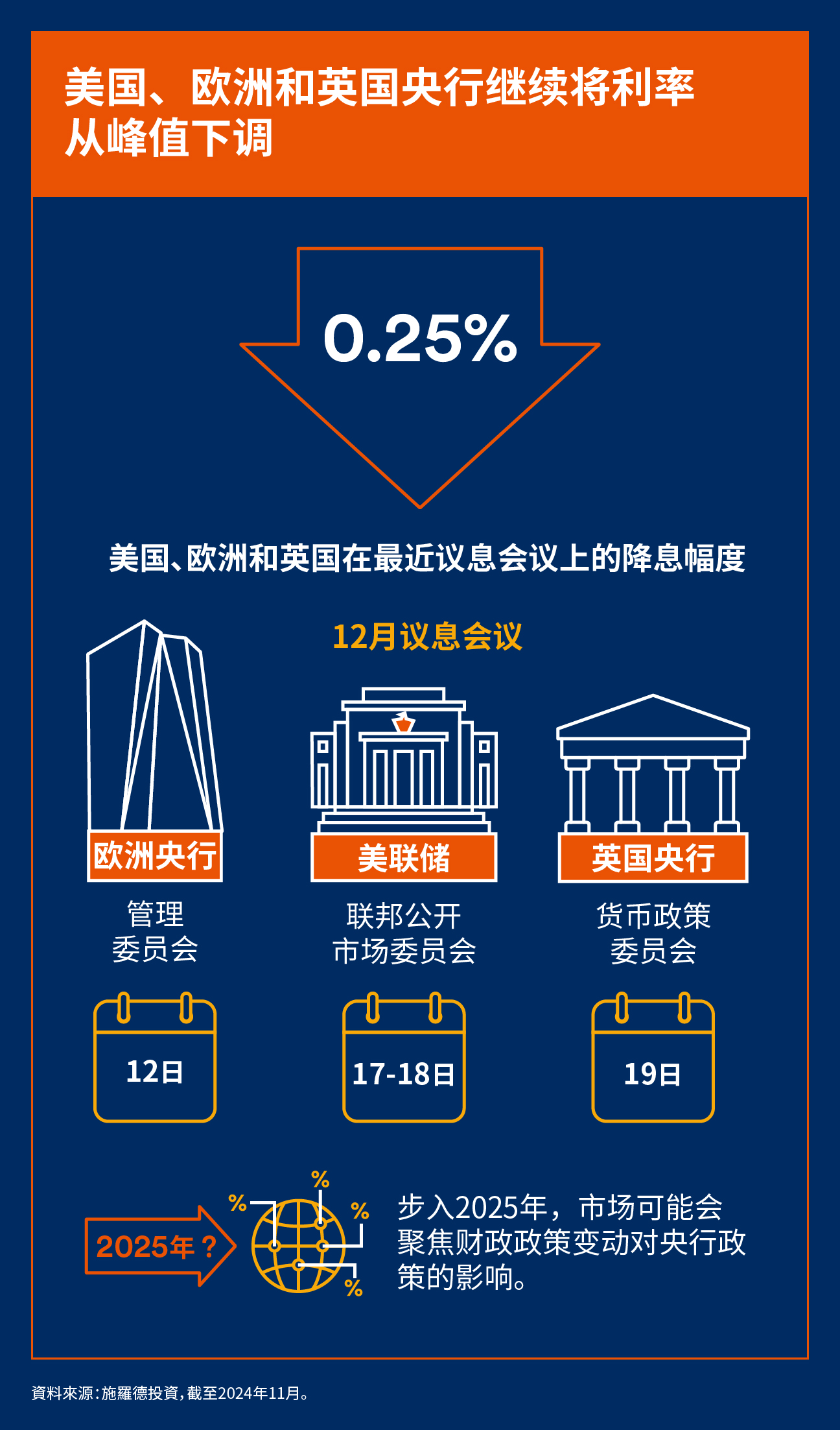 202411_cn_chi_infographic_3.jpg