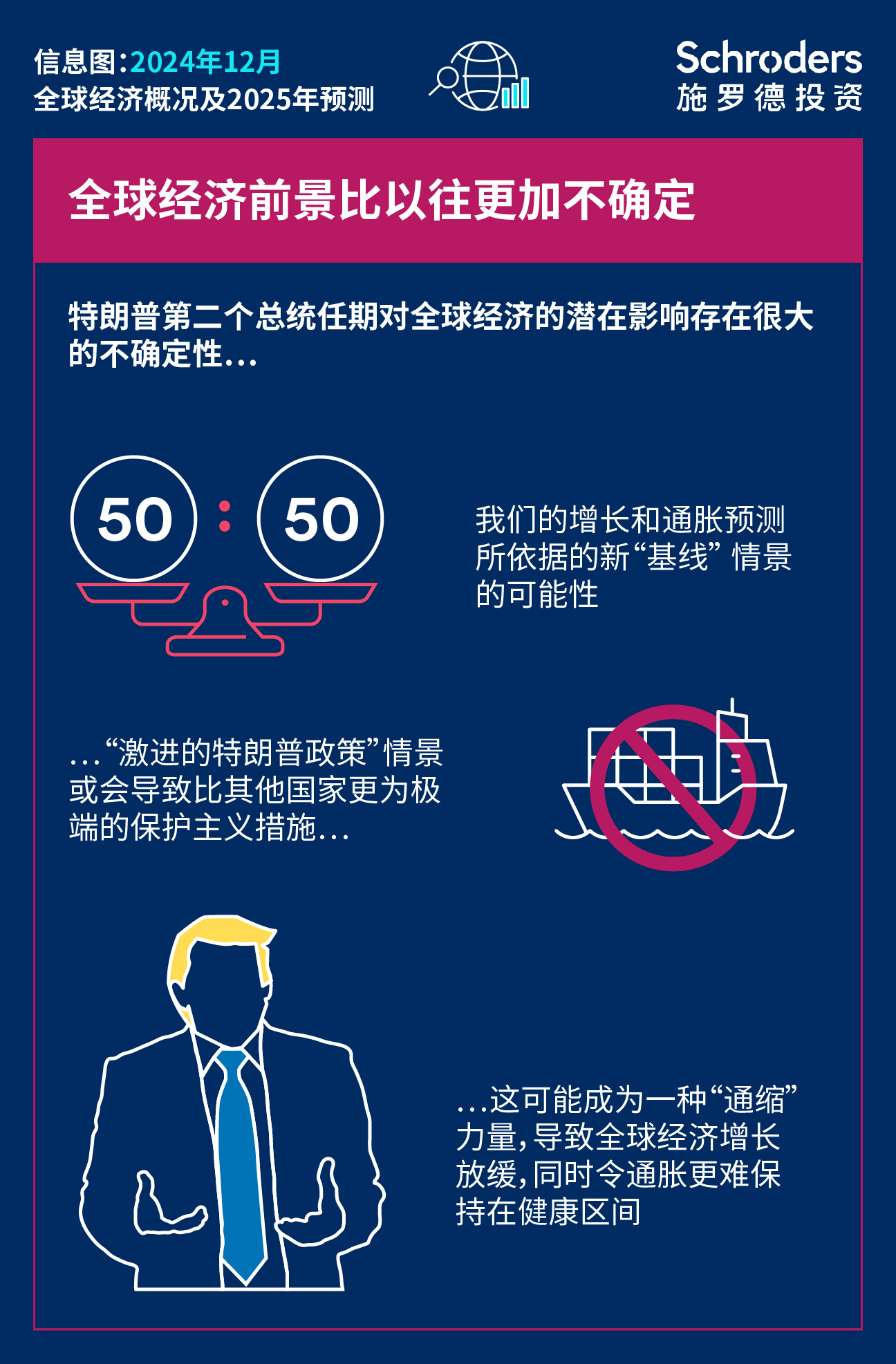 202412_cn_chi_infographic_1.jpg