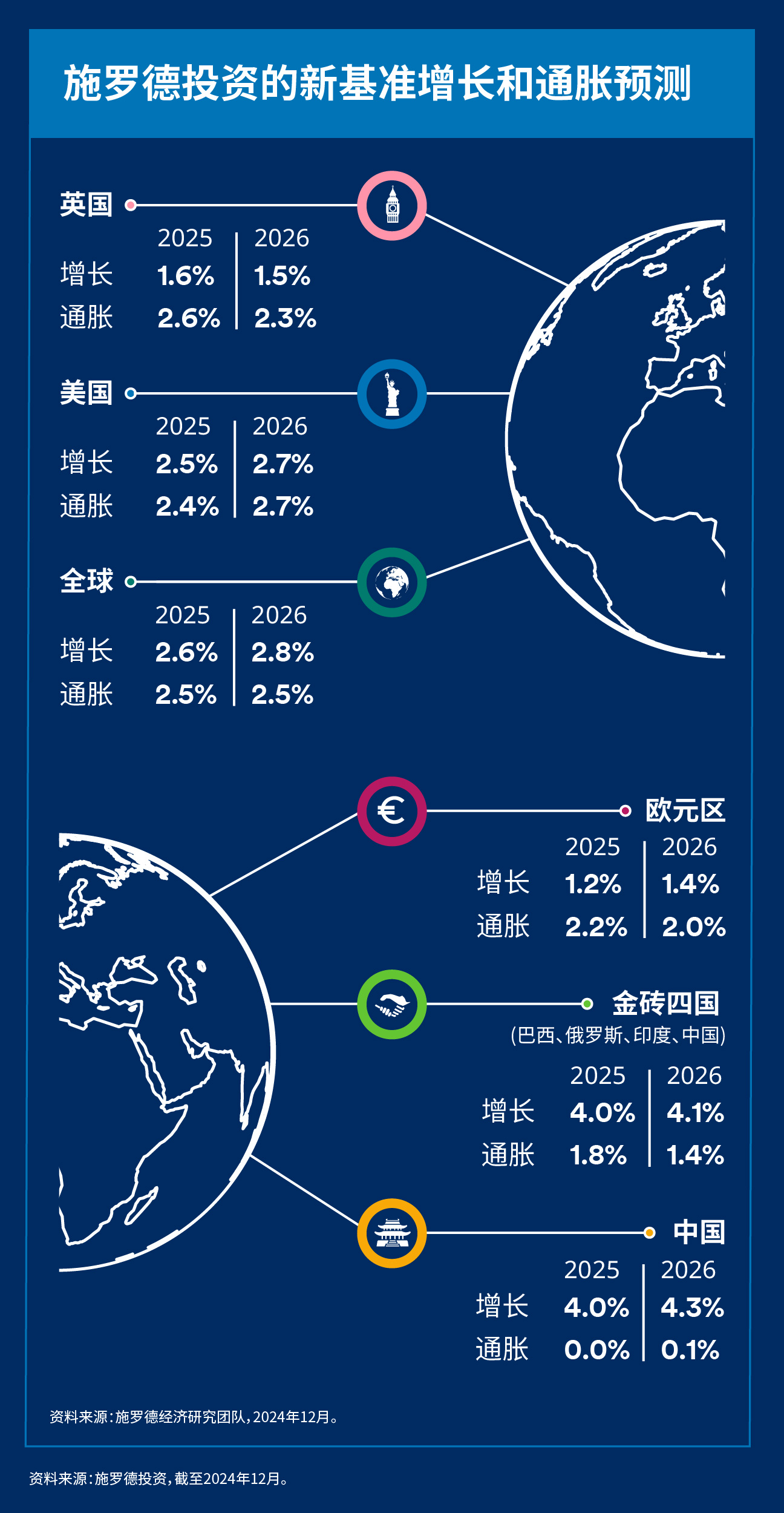 202412_cn_chi_infographic_3.jpg