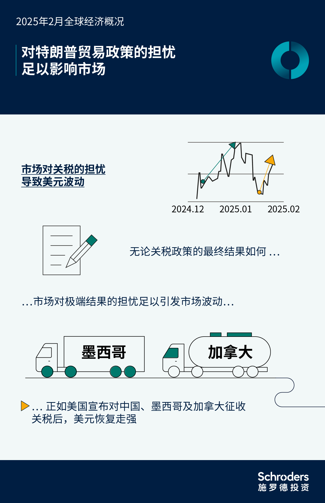 202502_cn_chi_infographic_1.jpg